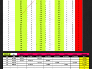 高效財(cái)務(wù)管理的基石 公司企業(yè)財(cái)務(wù)報(bào)表與利潤(rùn)盈虧管理系統(tǒng)模板指南